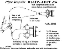 2 Stroke Exhaust Blow Out Dent Removal Kit